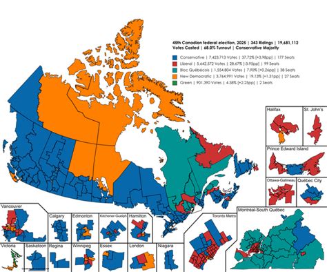 45th canadian federal election dates